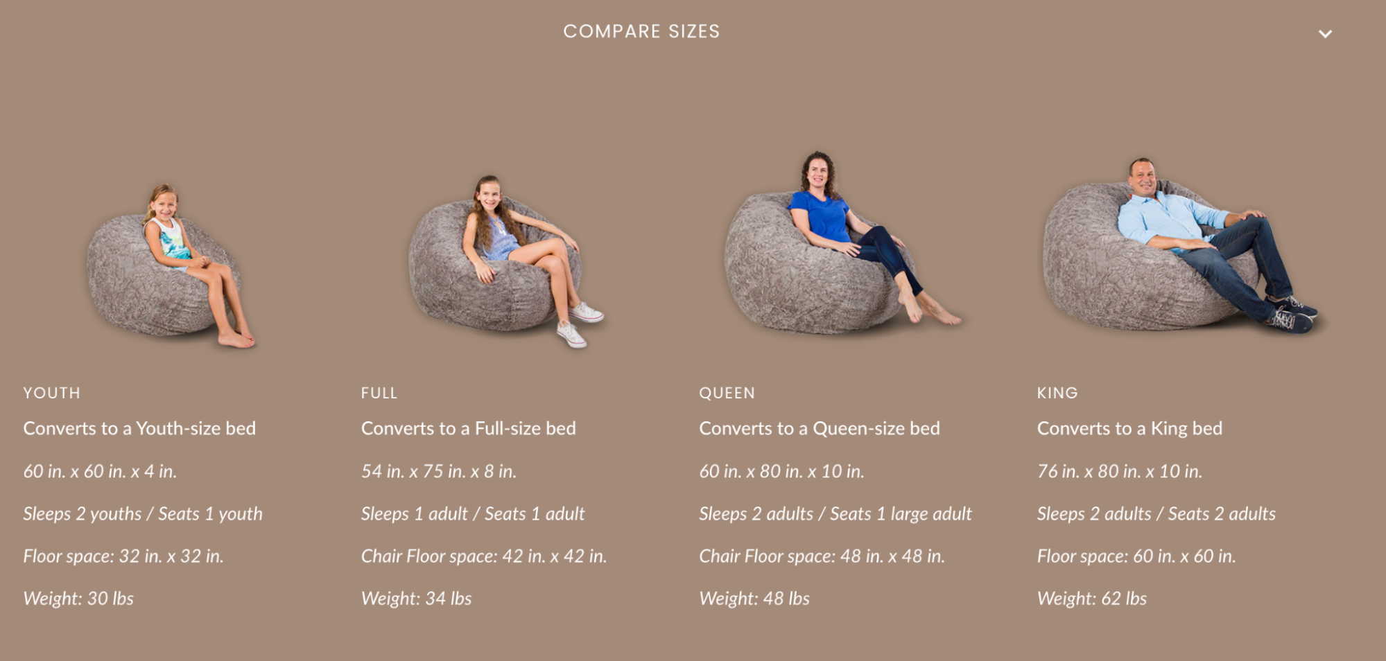 What Size Bean Bag Chair Do You Need?