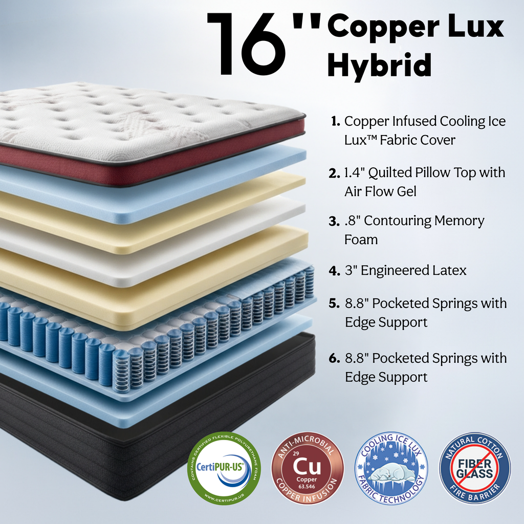 16" Copper Lux™ Hybrid Mattress