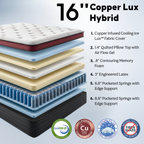 16" Copper Lux™ Hybrid Mattress