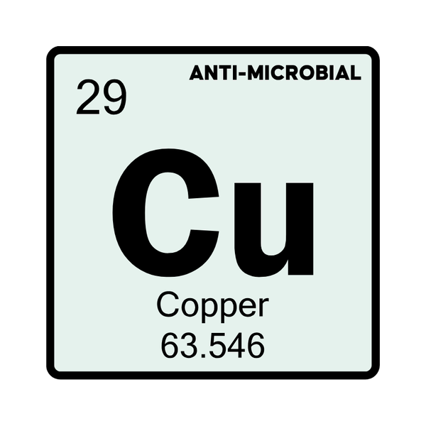 Copper infused icon