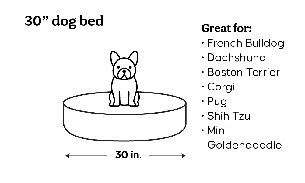 30 inch dog bed great for small breeds like French Bulldog, Corgi, Dachshund, Pug, Boston Terrier, and Shih Tzu.