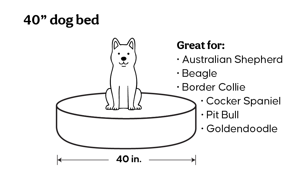 40 inch dog bed great for medium breeds like Australian Shepherd, Beagle, Border Collie, Cocker Spaniel, Pit Bull, and Goldendoodle.